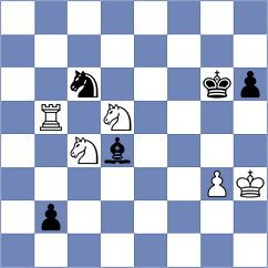 Garifullina - Daggupati (chess24.com INT, 2021)