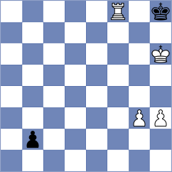 Zgadzaj - Urbina Perez (chess.com INT, 2023)