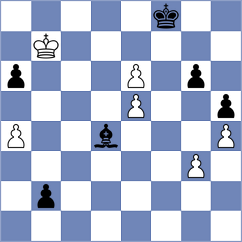 Rudnicki - Zomorrodian (chess.com INT, 2023)