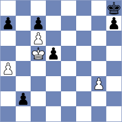 Cuhra - Kozusek (Chess.com INT, 2021)