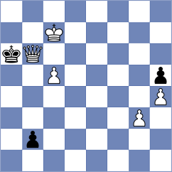 Ibadov - Bornholdt (chess.com INT, 2024)