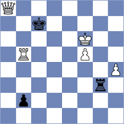 Mikaelyan - Dzierzak (chess.com INT, 2024)