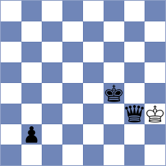 Piliposyan - Riccobon (Chess.com INT, 2020)