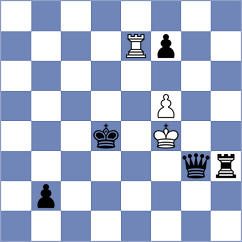 Harsh - Ostrovskiy (chess.com INT, 2024)