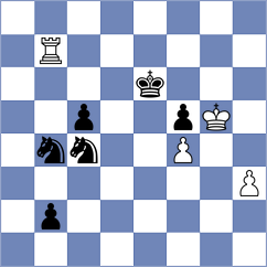 Eren - Mujumdar (Chess.com INT, 2021)