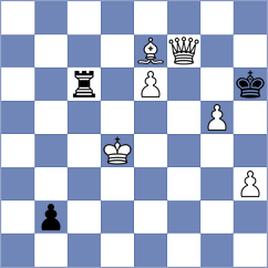 Sonnenschein - Tsotsonava (chess.com INT, 2023)