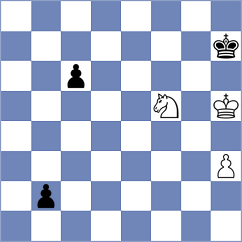 Movahed - Bacrot (chess.com INT, 2024)