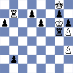 Lopez Perdomo - Barwinska (chess.com INT, 2023)