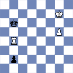 Bold - Makhmudov (chess.com INT, 2023)