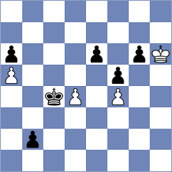 Kovalchuk - Indjic (Chess.com INT, 2021)