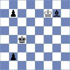 Rangel - Gutierrez Anaya (chess.com INT, 2023)