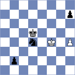 Lutz - Zia (chess.com INT, 2024)
