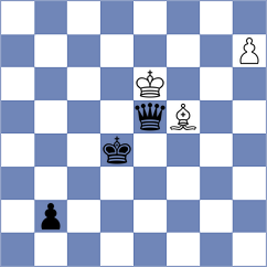 Idrisov - Ozer (chess.com INT, 2022)