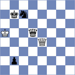 Timagin - Davtyan (Chess.com INT, 2020)