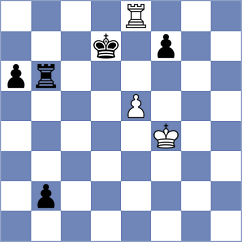 Aksu - Morefield (chess.com INT, 2021)