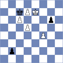 Reprintsev - Simonian (chess.com INT, 2023)
