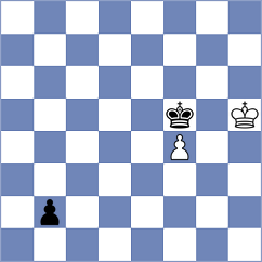 Klenburg - Milikow (chess.com INT, 2023)