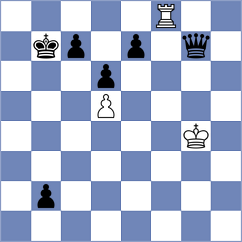Li - Petesch (chess.com INT, 2021)
