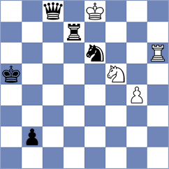 Ramirez M. - Elissalt Cardenas (chess.com INT, 2023)
