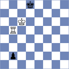 Khamdamova - Janaszak (chess.com INT, 2023)