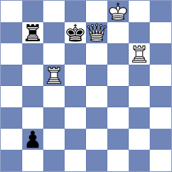 Guzman - Giasi (Chess.com INT, 2020)