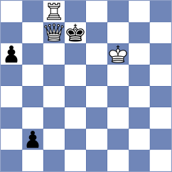 Lagowski - Mikhnenko (chess.com INT, 2022)