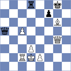 Bogumil - Gajwa (chess.com INT, 2022)