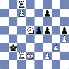 Shahinyan - Dobre (chess.com INT, 2021)