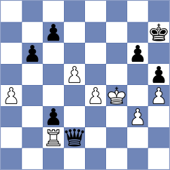 Souza Santos - Hnydiuk (chess.com INT, 2022)