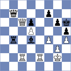 Wagh - Teterev (chess.com INT, 2023)