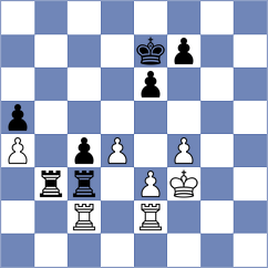 Dishman - Romanchuk (chess.com INT, 2024)