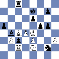 Charinda - Silva (Chess.com INT, 2021)