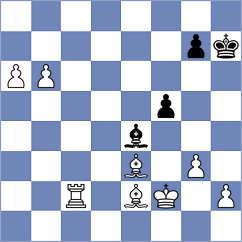 Melkumyan - Li (chess.com INT, 2022)