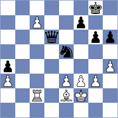 Aswath - Petrosian (chess.com INT, 2023)