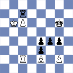 Goldin - Kiseljova (chess.com INT, 2024)