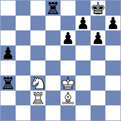 Jovic - Centron Antuna (chess.com INT, 2023)