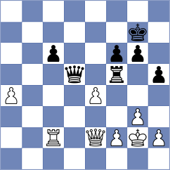 Acosta Villarroel - Ricaurte Lopez (chess.com INT, 2024)