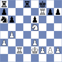 Schmakel - Skrondal (chess.com INT, 2024)