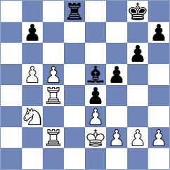 Cruz - Harish (chess.com INT, 2024)