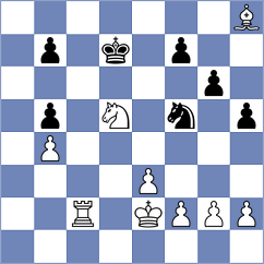 Sailer - Ponce Cano (chess.com INT, 2023)
