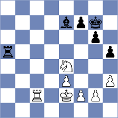 Karthik - Huzman (Chess.com INT, 2020)