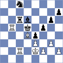 Waldhausen Gordon - Baules (chess.com INT, 2024)