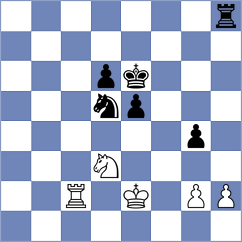 Bauyrzhan - Momin Fayzan (chess.com INT, 2024)