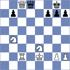 Llari - Rogov (chess.com INT, 2024)