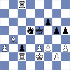 Goswami - Akhmedinov (chess.com INT, 2023)