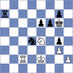 Alahakoon - Devaev (chess.com INT, 2023)