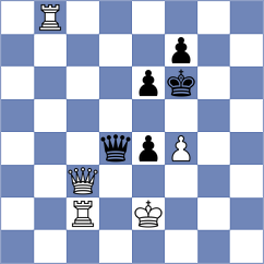 Yurtseven - Scarsi (chess.com INT, 2024)