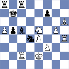 Quirke - Kohler (chess.com INT, 2024)
