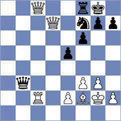 Berezin - Ronka (chess.com INT, 2021)