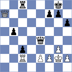 Lesbros - Strovsky (Chess.com INT, 2020)